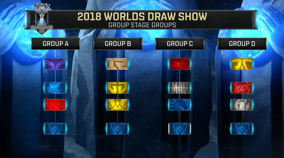 mezii ：我们需要更加关注团队合作，并决心再次赢得冠军